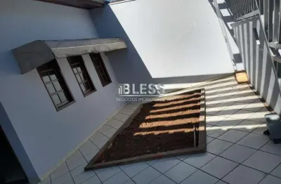 Casa com 3 quartos à venda na Rua Dragutin Kalman, 149, Parque Cidade Jardim, Jundiaí