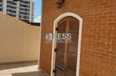Casa com 2 quartos à venda na Rua do Retiro, 1650, Jardim Paris, Jundiaí