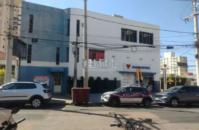 Ponto comercial para alugar na rua professora joana fornari, 28, jardim primavera, jundiaí por r$ 4.500