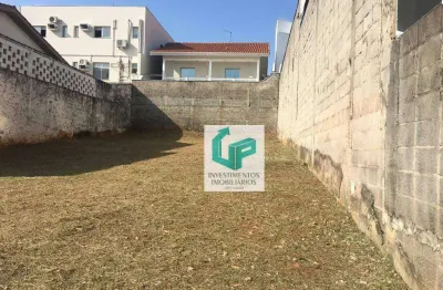 Terreno para alugar, 356 m² por r$ 4.656,12/mês - parque campolim - sorocaba/sp