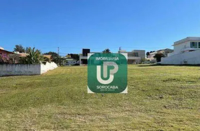 Terreno à venda, 1022 m² por r$ 795.000,00 - parque reserva fazenda imperial - sorocaba/sp