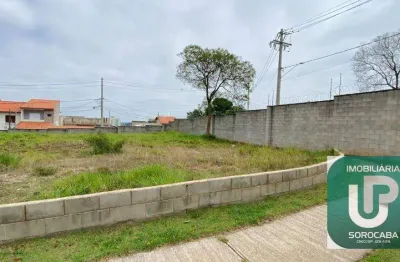 Terreno à venda, 468 m² por r$ 445.000,00 - condomínio pampulha jardim residencial - sorocaba/sp