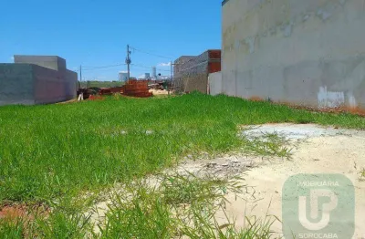 Terreno à venda, 200 m² por r$ 210.000,00 - condomínio reserva ipanema ii - sorocaba/sp