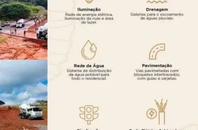 Terreno à venda no Centro, Bom Jesus dos Perdões 