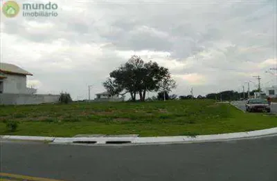 Terreno à venda na Rua Pedro Zolczak, 200, Condomínio San Marco, Taubaté