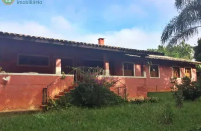 Casa em condomínio fechado com 3 quartos à venda na Rua Edgar Monteiro Sampaio, 570, Chácaras Cataguá, Taubaté