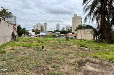Terreno à venda na Rua Victor Barbosa Guisard, 65, Centro, Taubaté
