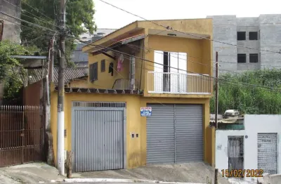 Ponto comercial com 1 sala para alugar em Cangaíba, São Paulo 