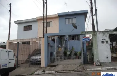 Casa com 2 quartos para alugar em Cangaíba, São Paulo 