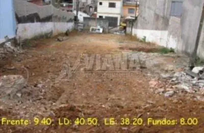 Terreno à venda na Rua São Roque, --, Vila Tolstoi, São Paulo