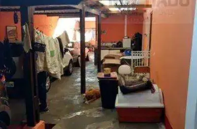 Casa à venda no Jardim Utinga, Santo André 