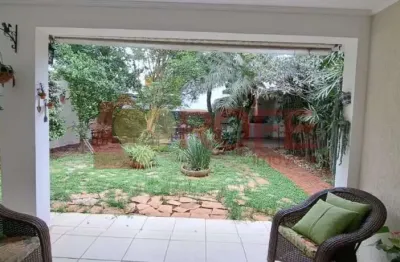 Casa comercial com 2 salas à venda na Avenida Ibirapuera, 820, Ibirapuera, São Paulo