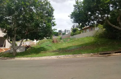 Terreno à venda no Reserva Santa Rosa, Itatiba 