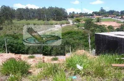 Terreno à venda na Rua Hortência Lucia da Rocha, Loteamento Horizonte Azul, Itatiba