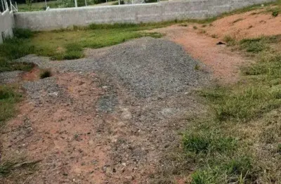 Terreno em condomínio fechado à venda na Rua Shigezo Nakajima, Bairro Itapema, Itatiba
