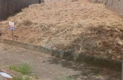 Terreno à venda no Recanto do Parque, Itatiba 