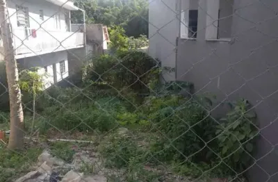 Terreno à venda no Parque da Colina, Itatiba 