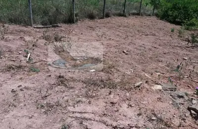 Terreno à venda na Avenida Domingos Paladini, Jardim Palladino, Itatiba