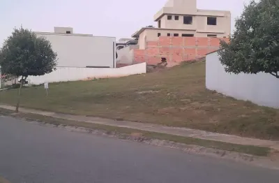 Terreno em condomínio fechado à venda na av. landscape -, 200, cyrela landscape esplanada, votorantim por r$ 400.000