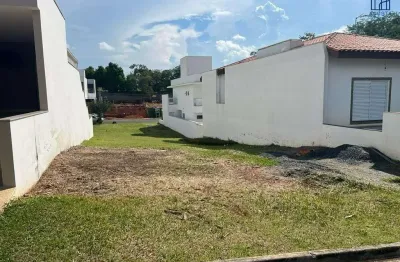 Terreno em condomínio fechado à venda na rodovia joão leme dos santos, 246, condomínio residencial flores, votorantim por r$ 269.000
