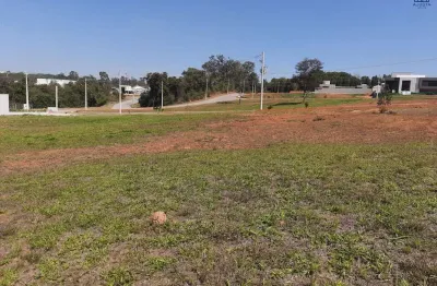 Terreno em condomínio fechado à venda na avenida francisco roldão sanches, 1505, alto da boa vista, sorocaba por r$ 1.041.068