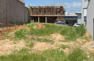 Terreno em condomínio fechado à venda na Avenida Ipanema, 8400, Condomínio Reserva Ipanema, Sorocaba por R$ 226.000