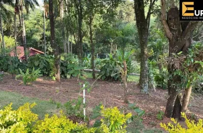 Chácara / sítio com 8 quartos à venda na Rua Abrahão Kalil Aun, --, Monte Alegre, Vinhedo