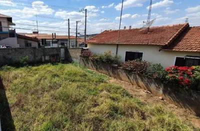 Terreno para aluguel no jardim itália em vinhedo/sp