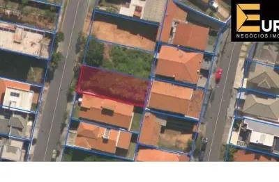 Terreno à venda na Rua Antônio Ferreira Neto, --, Jardim Eliza, Vinhedo