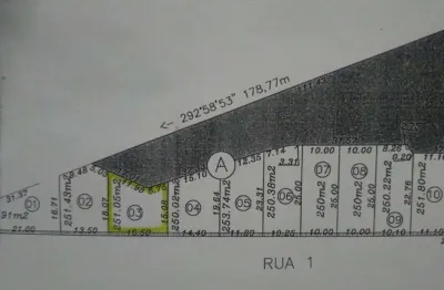 Terreno à venda na Leopoldina Cardoso, --, Fazenda Santana, Vinhedo