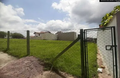 Terreno à venda na Rua dos Pintassilgos, --, Jardim Itália, Vinhedo