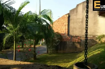 Casa com 1 quarto à venda na Avenida Zumbi dos Palmares, --, Capela, Vinhedo