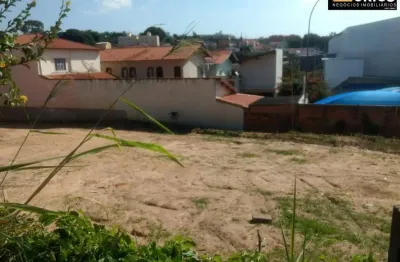 Terreno à venda na Rua Dr. Anibal Lélis De Miranda, --, Centro, Vinhedo