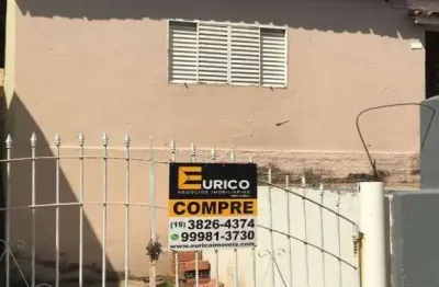 Terreno à venda na Avenida Brasil, --, Santa Rosa, Vinhedo