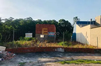 Terreno à venda na Rua Professor José Flávio Martins Bonilha, --, Residencial Santa Giovana, Jundiaí