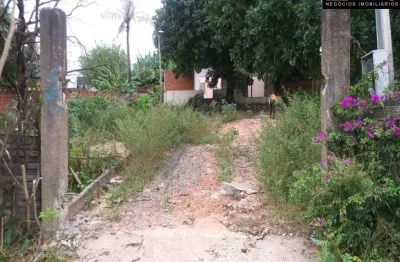 Terreno à venda na Rua Ary Hansen, --, Parque Aeroporto, Campinas