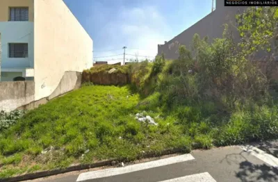 Terreno à venda na Rua das Gardenias, --, Parque Cecap, Valinhos
