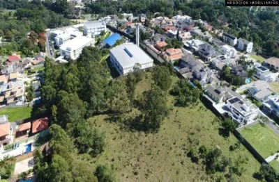 Terreno à venda na Rua Leonora Armstrong, --, Chácaras São Bento, Valinhos