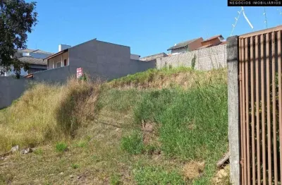 Terreno à venda na Rua Humberto Biscardi, --, Jardim Pinheiros, Valinhos