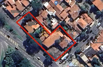 Terreno em condomínio fechado à venda na Rua Doze de Outubro, --, Vila Santana, Valinhos