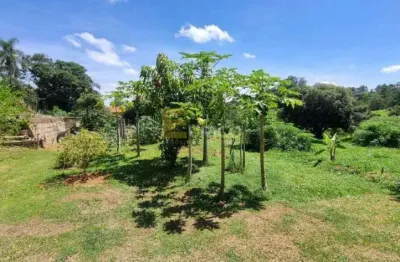 Terreno à venda na Estrada Leopoldino Bortolossi, --, Mombuca, Itatiba