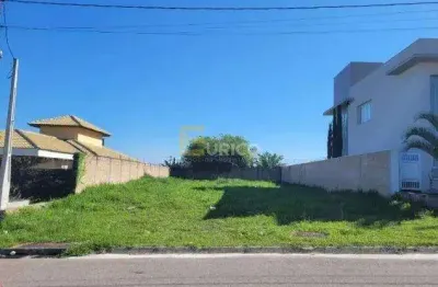 Terreno em condomínio à venda no condomínio residencial terras de jundiaí em jundiaí/sp
