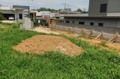 Terreno à venda no condomínio residencial villa do sol em valinhos/sp