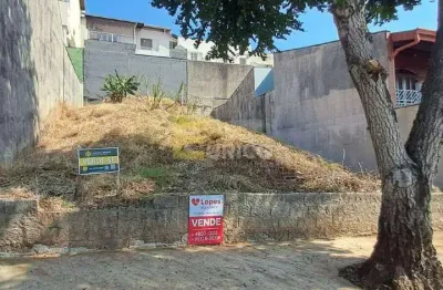 Terreno à venda na Rua Guilherme Schuller, --, Jardim Planalto, Jundiaí