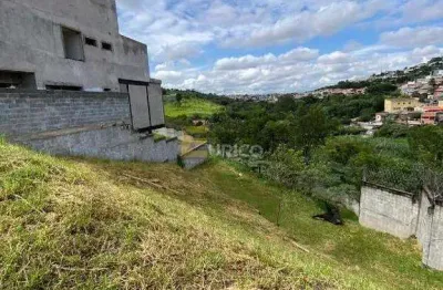 Terreno em condomínio à venda no condomínio residencial terras de jundiaí em jundiaí/sp