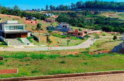 Terreno á venda no condomínio arts itatiba - residencial vale das águas na cidade de itatiba/sp