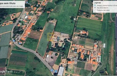 Terreno comercial para alugar na Estrada do Bom Jardim, --, Bom Jardim, Jundiaí