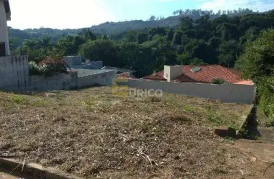 Terreno em condomínio fechado à venda na Rua Doutor Wellington Barbosa Martins, --, Chácara Malota, Jundiaí