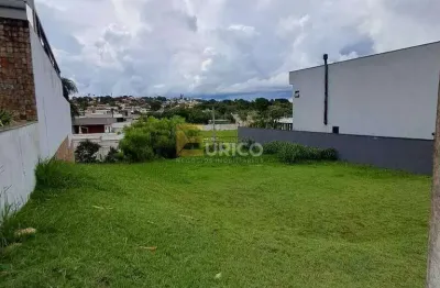 Terreno em Condomínio à venda no Ipês da Malota em Jundiaí/SP