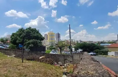 Terreno à venda na Rua Vitória Colombo Rossi, --, Jardim Vila Rosa, Valinhos